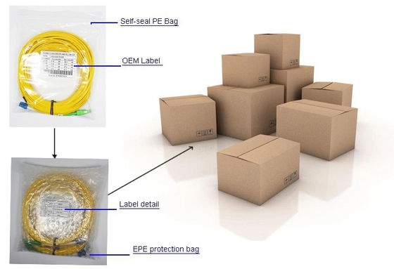 Cavo di toppa a fibra ottica del PVC di LC SC/UPC SC/APC G652D G657A