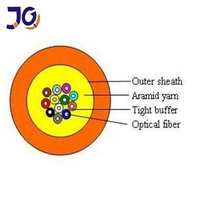 Cavo in Fibra Ottica da Interno GJFJV FTTH Simplex Duplex LSZH Tight Buffer Rete Telecom e Data Center
