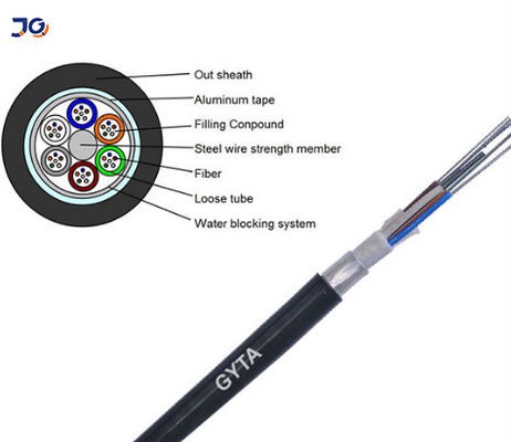 Cavo a fibre ottiche di singolo modo del filo di G657A1 G657A2 12