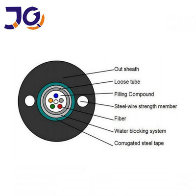 Cavo a fibre ottiche aereo di GYXTW 12core con acciaio corazzato