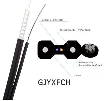 Cavo flessibile a fibra ottica all'aperto autosufficiente di G652D FTTH