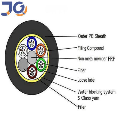 24 membri di forza non metallici all'aperto del cavo a fibre ottiche del centro si sono incagliati