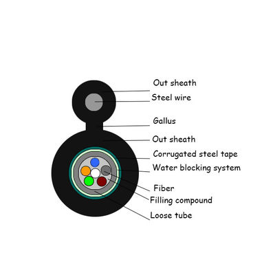 figure sopraelevata 8 cavo a fibre ottiche del centro di lunghezza di 2km 24