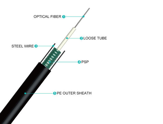 Il centro sciolto centrale della metropolitana 12 del cavo a fibre ottiche corazzato sotterraneo