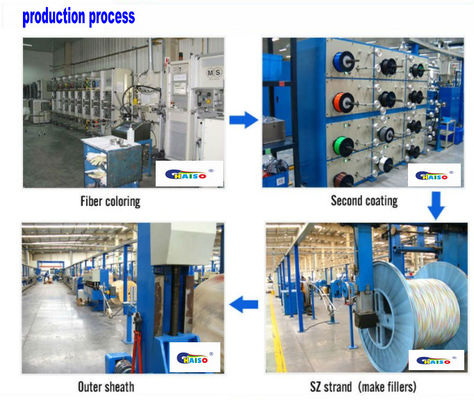Il centro piano del cavo a fibre ottiche all'aperto nero GJYXCH 2 del rivestimento FTTH