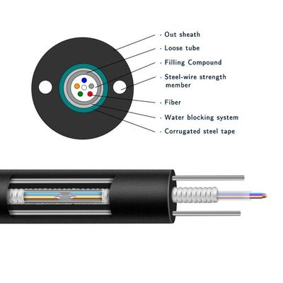 Diametro aereo corazzato del cavo a fibre ottiche 7.0mm 8.0mm di Unitube