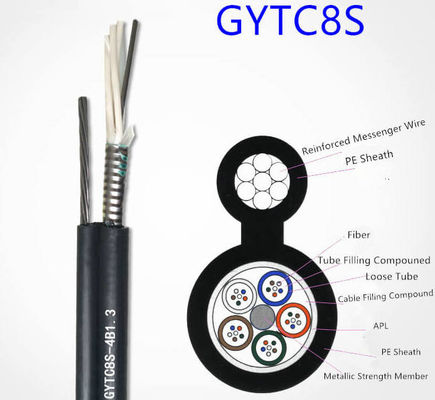 Una figura all'aperto mista 8 cavo a fibre ottiche dei 36 centri