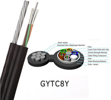Figura non corazzata autosufficiente aerea 8 cavo a fibre ottiche di GYTC8Y GYXTC8Y