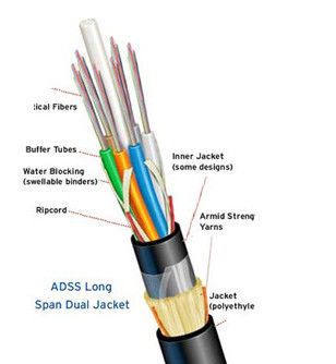 Tutta la fibra dielettrica del centro ADSS OFC di forza 24 di singolo modo FRP di Aireal
