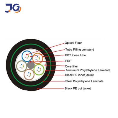 Cavo sotterraneo GYFTA53 1km di comunicazione dei 144 centri