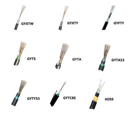Cavo a fibre ottiche sotterraneo sepolto diretto GYFTY53 del doppio rivestimento