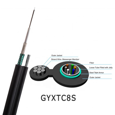 Figura elettrica 8 cavo a fibre ottiche del centro di GYTC8S 96