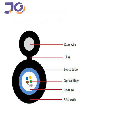 2-12 Core GYXTC8Y Outdoor di alta qualità Figura 8 Cavo in fibra ottica per telecomunicazioni