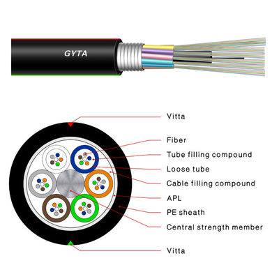 La fabbricazione GYTA ha incagliato il centro sciolto dei cavi GYTA 2/4/6/8/12/16/24/48/72/96/144 del cavo a fibre ottiche